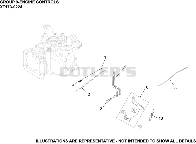 Engine Controls