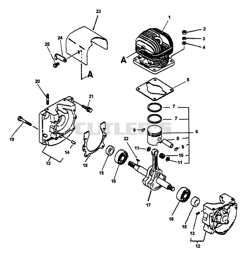 Engine, Engine Cover
