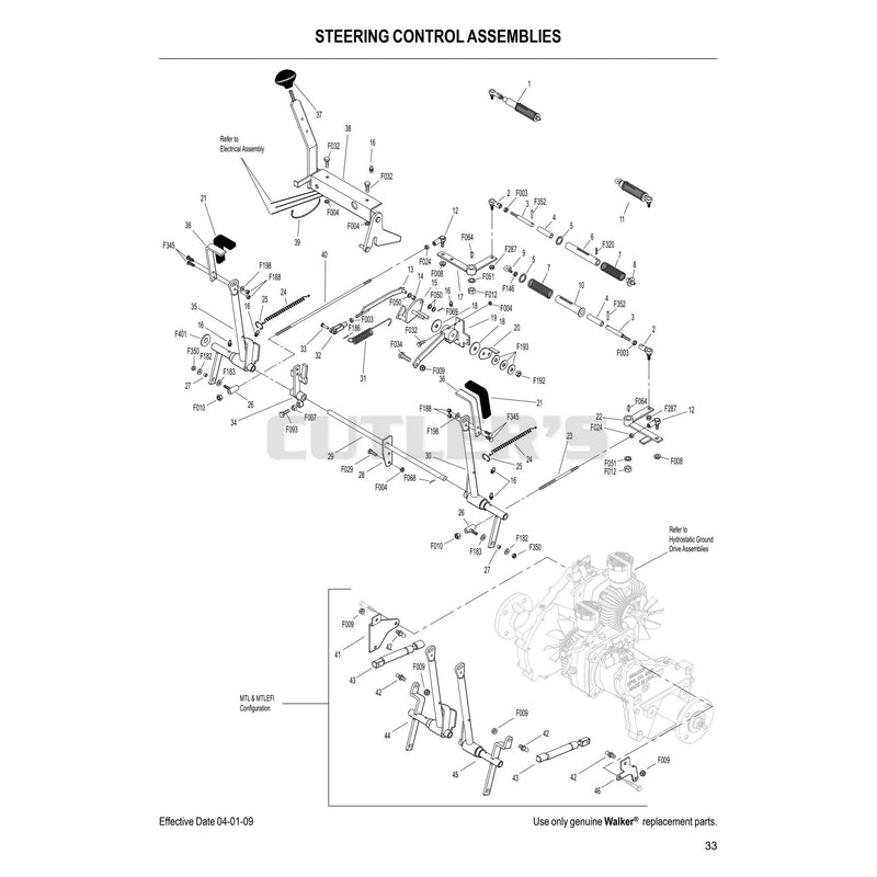 Steering Control Assemblies