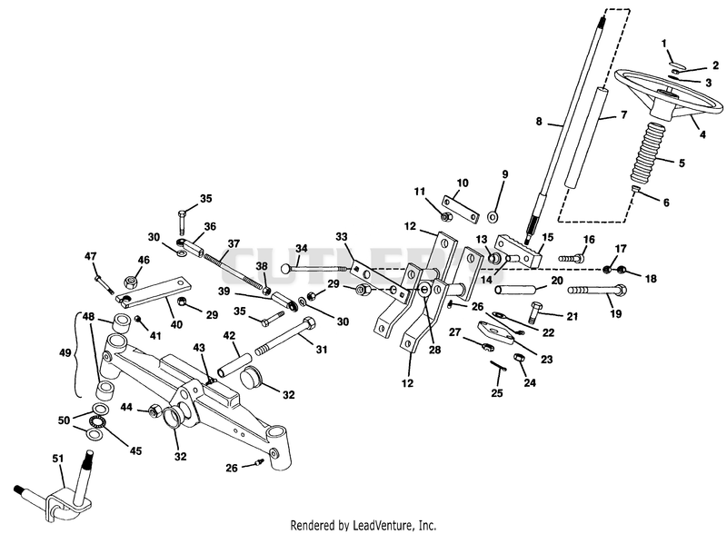 STEERING
