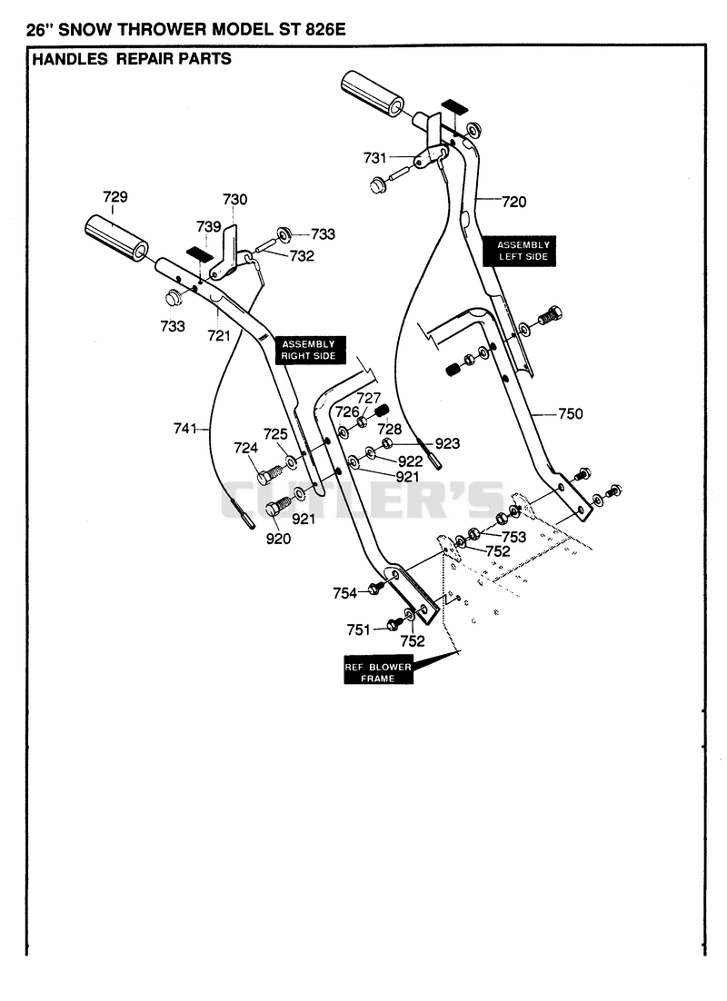 HANDLE & CONTROLS