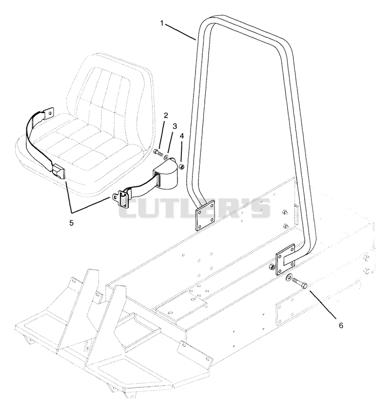 SEAT BELT AND ROPS