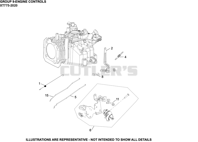 Engine Controls