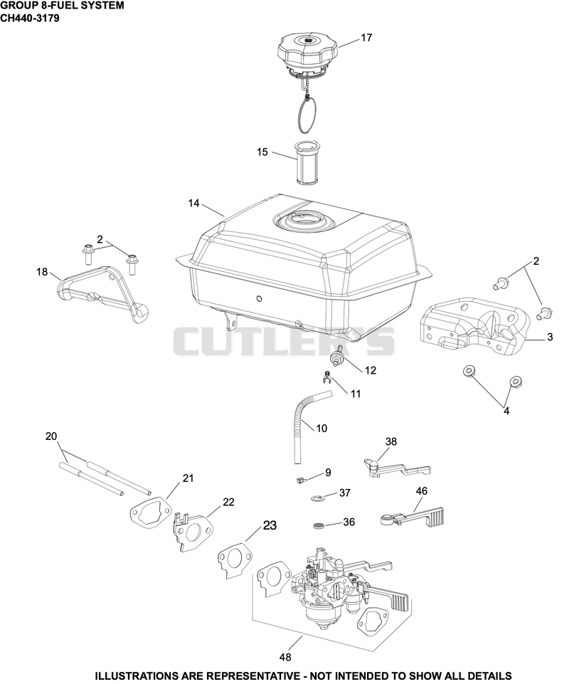 Fuel System