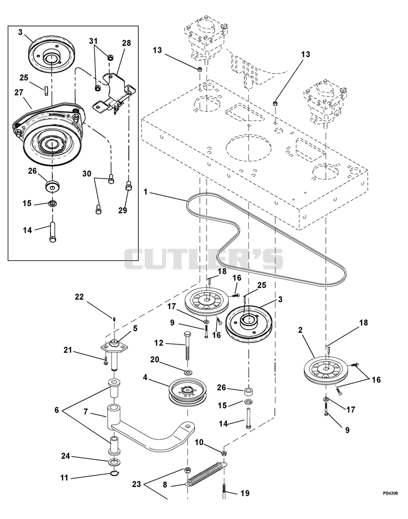 Hydrostatic Pump Drive and PTO