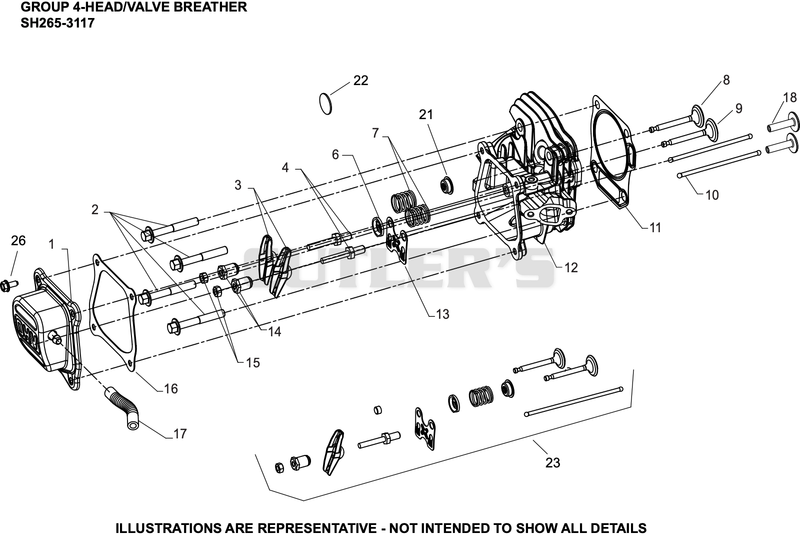 CylinderHead/Breather