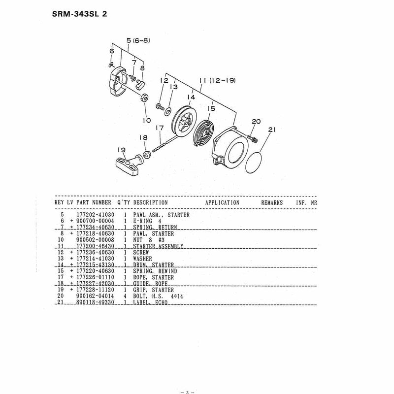 Diagram 3