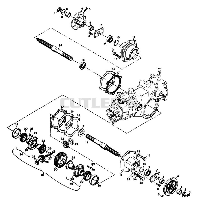 Standard Differential