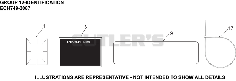 Identification