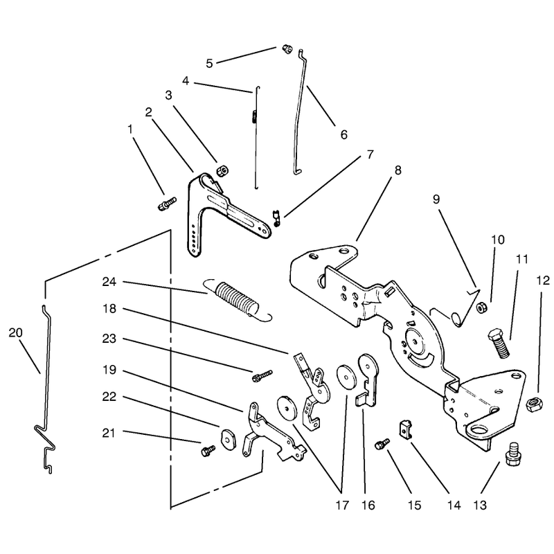 Engine Controls