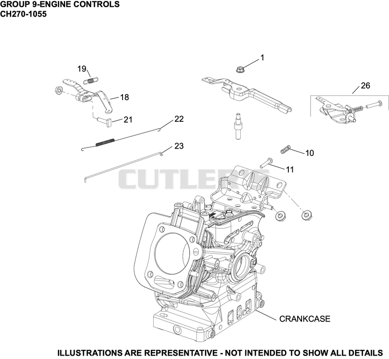 Engine Controls
