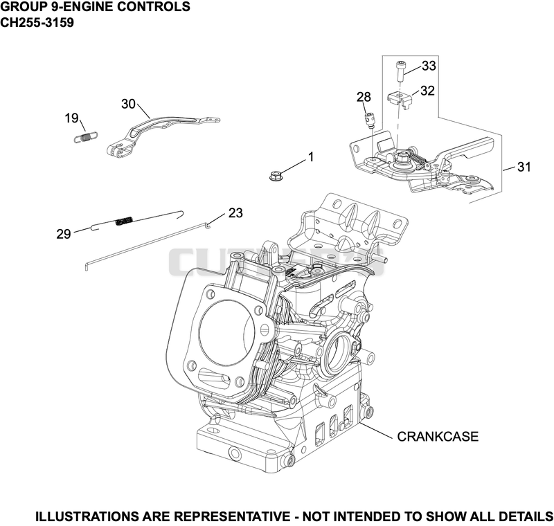 Engine Controls