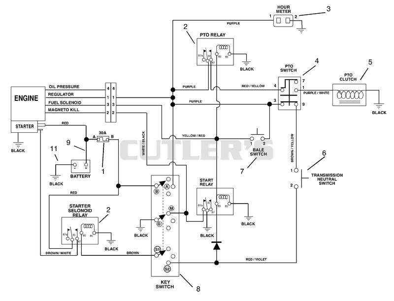 Wiring Diagram - 18 H.P.