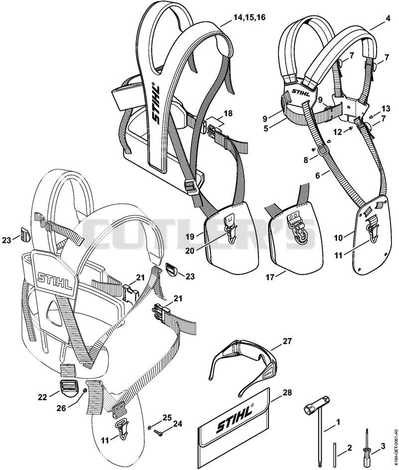 Tools, Full harness