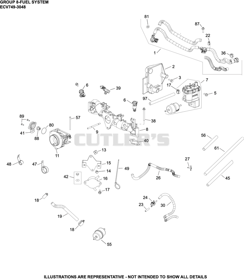Fuel System