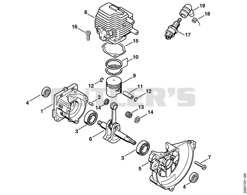 Crankcase, Cylinder