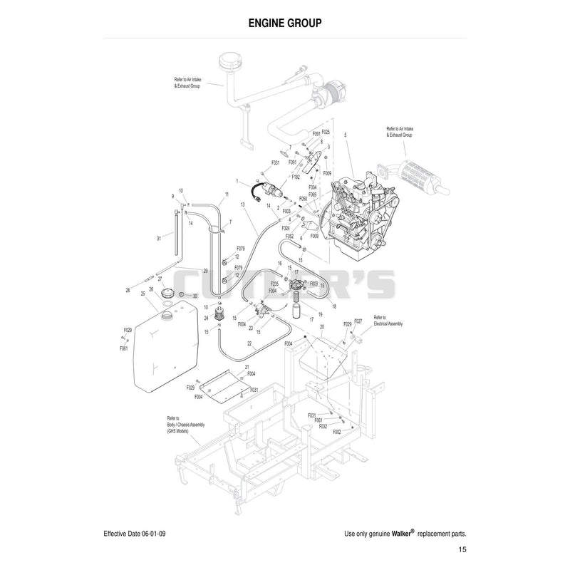 Engine Group