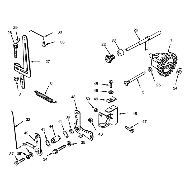 Governor Linkage