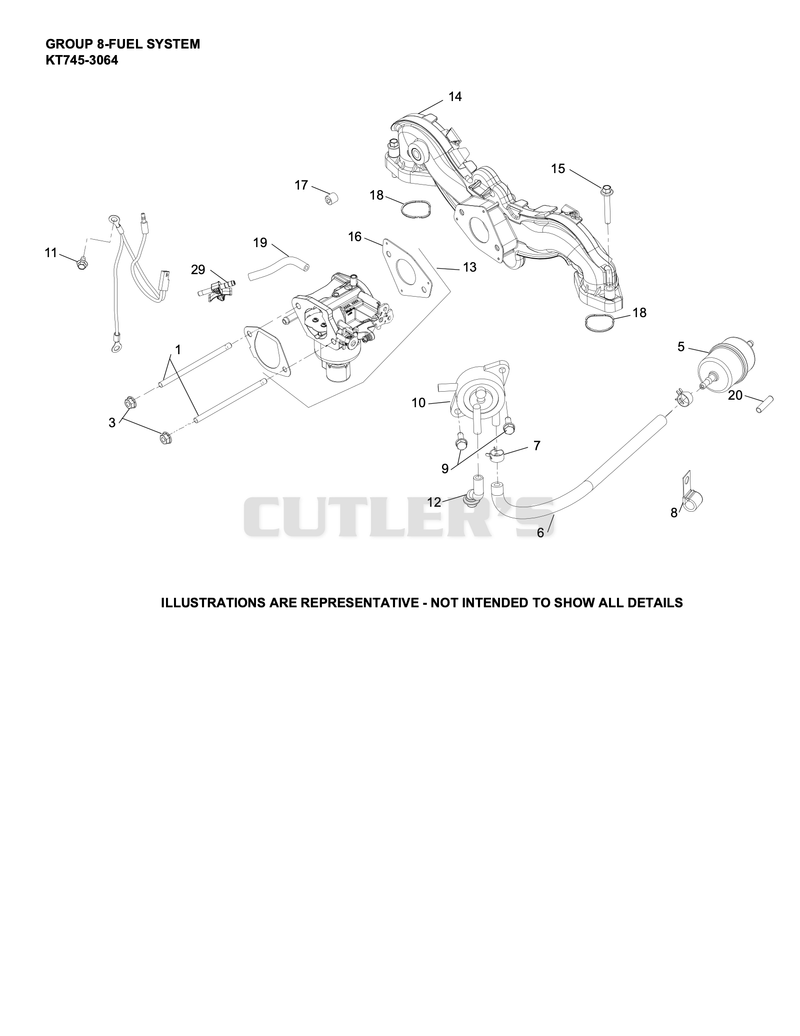 Fuel System