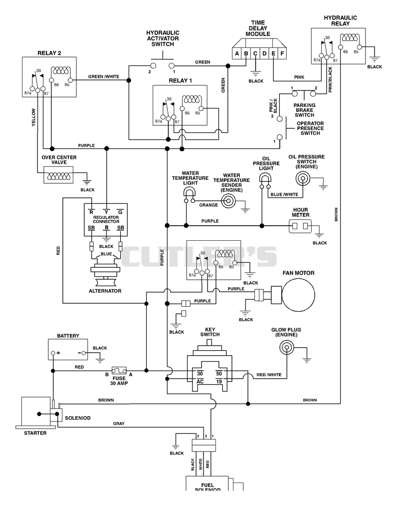 Wiring Diagram - Diesel