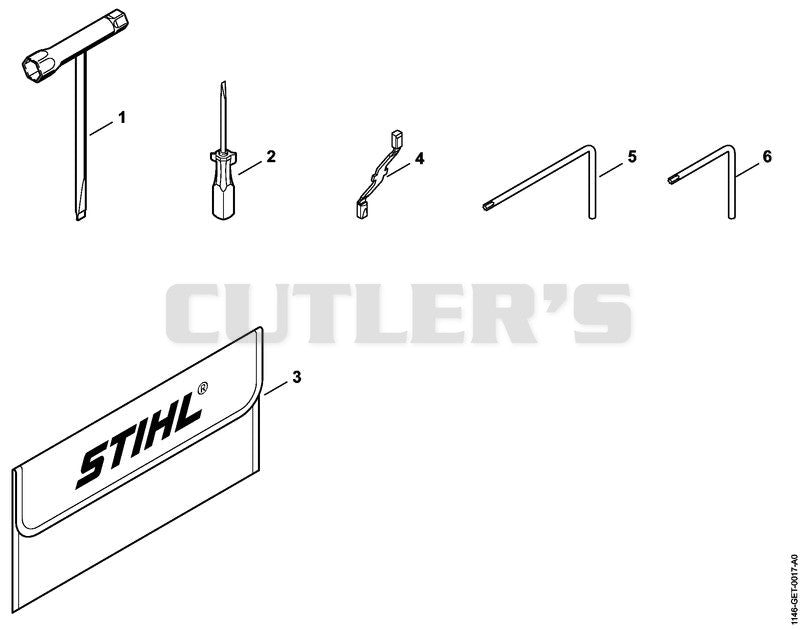 Tools, Extras
