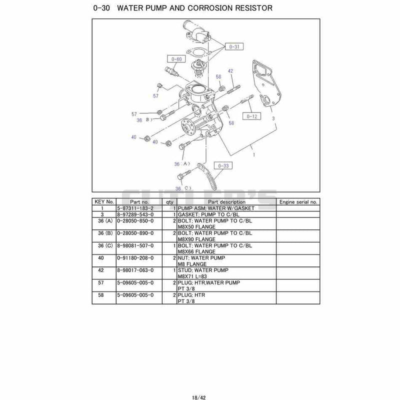 Water Pump And Corrosion Resistor