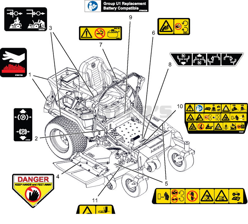 Decals - Safety - SD