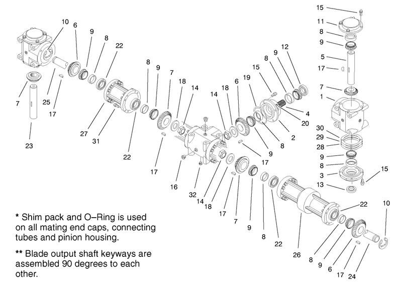Gearbox Assembly