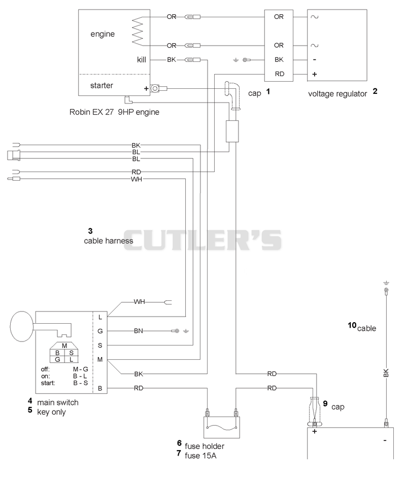 Electrical Schematics