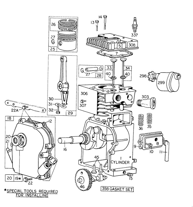 Engine Model No 60102 Type 0332 01 Briggs and Stratton