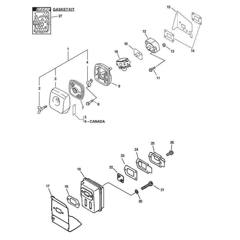 SERIAL NUMBERS: ALL