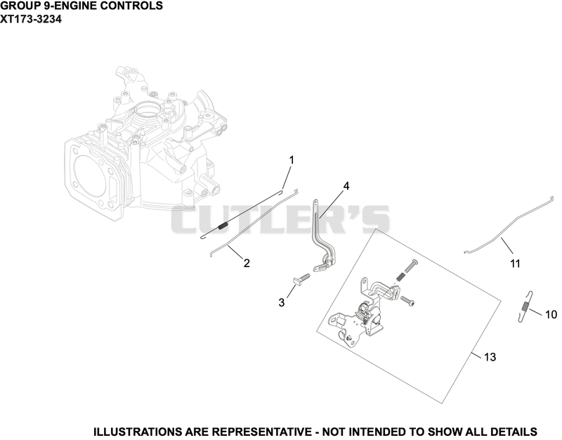 Engine Controls