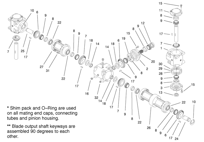 Gearbox Assembly