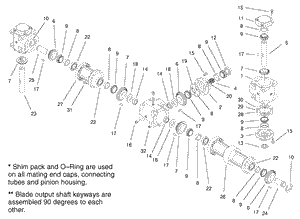 Toro 105-6172 Gearbox Service Kit Attachment Parts Diagram