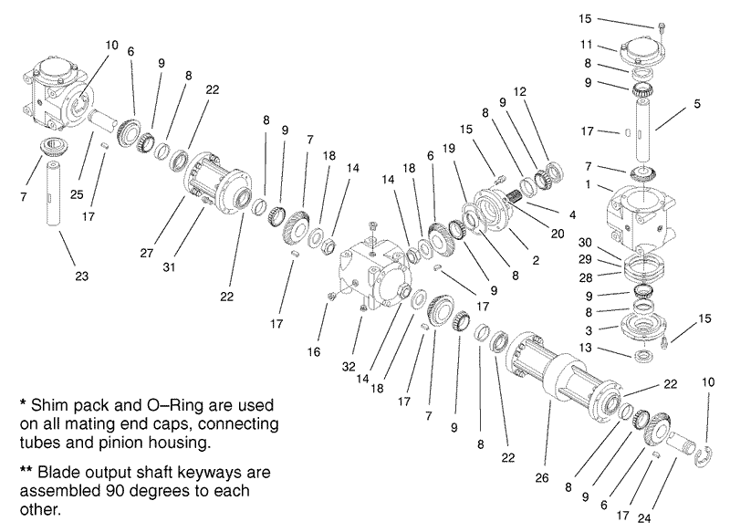 Gearbox Assembly