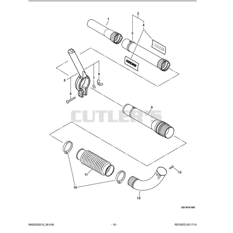 Blower Tubes, Handle
