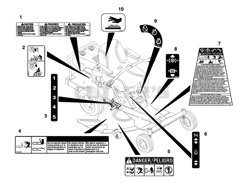 Decals-Safety And Operational
