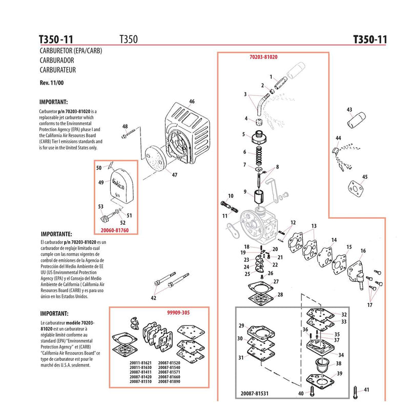 CARBURETOR (EPA/CARB)