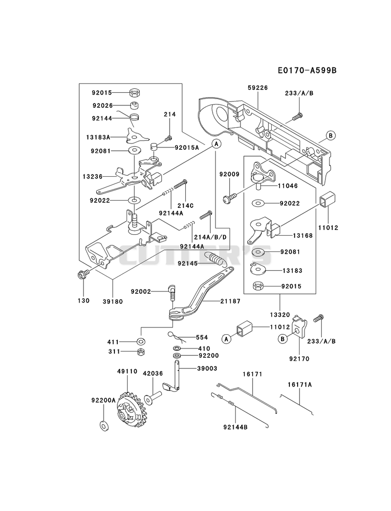 CONTROL-EQUIPMENT