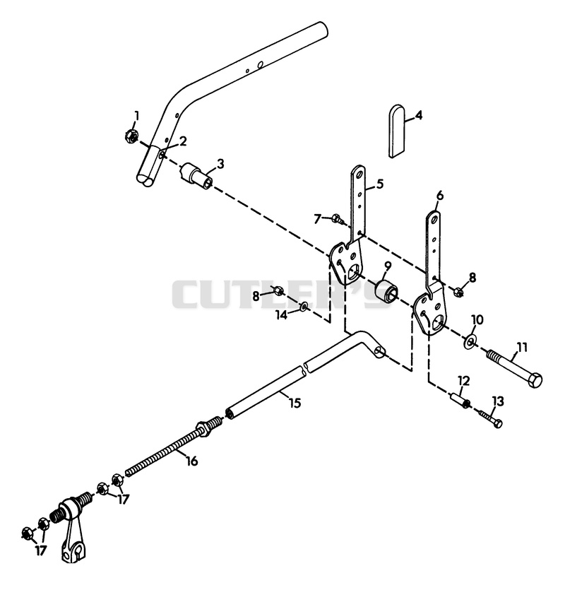 Gear Shift Control