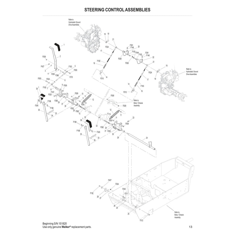 STEERING CONTROL ASSEMBLIES