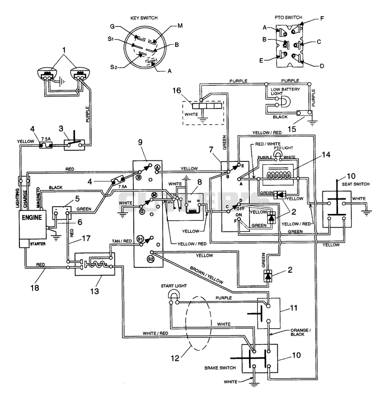 Electrical YT130G