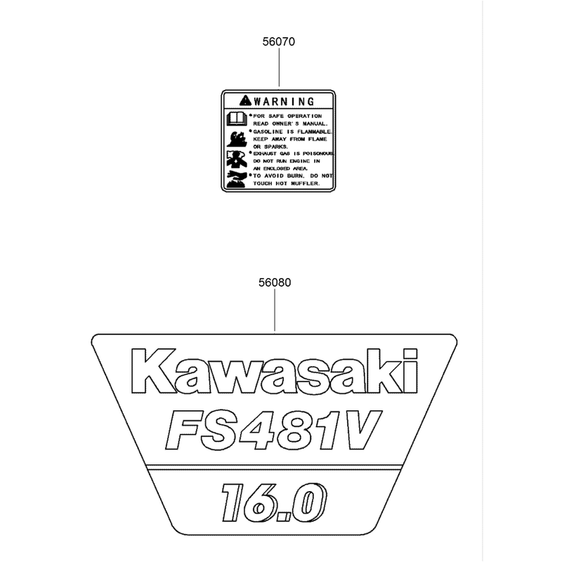 Label Set