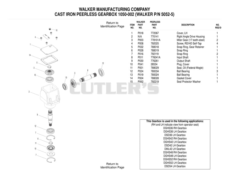DC36 Gearbox HD LH Rotation 5052-5