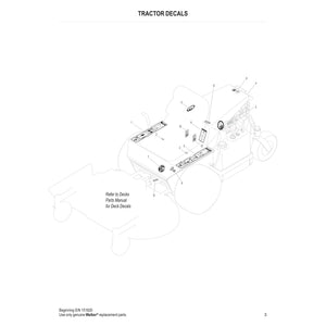 TRACTOR DECALS