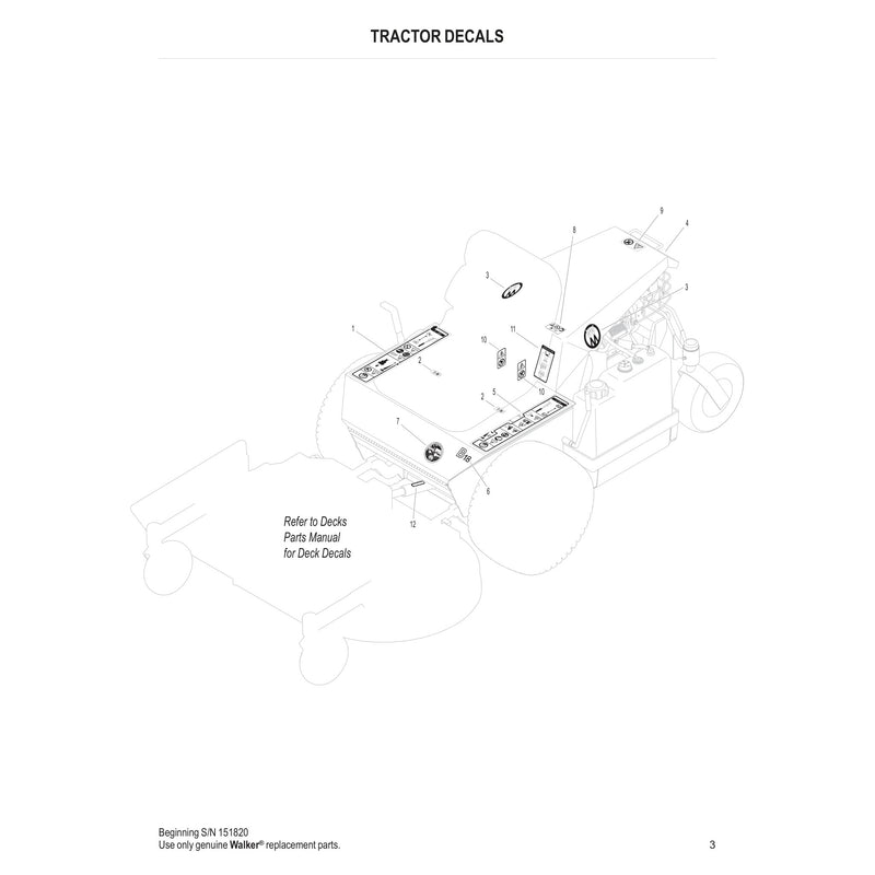 TRACTOR DECALS