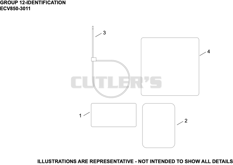 Identification