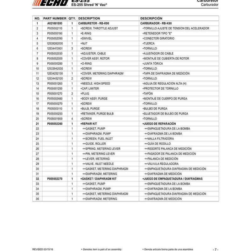 JUEGO DE EMPAQUETADURA