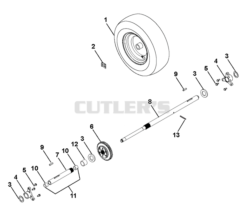 Wheels And Axles (2)