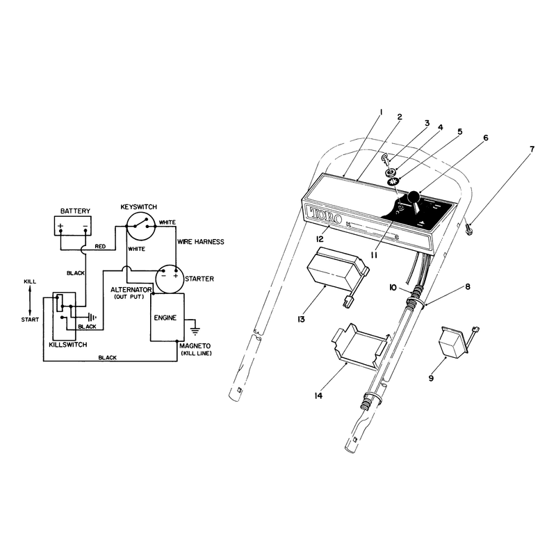 Control Panel Assembly